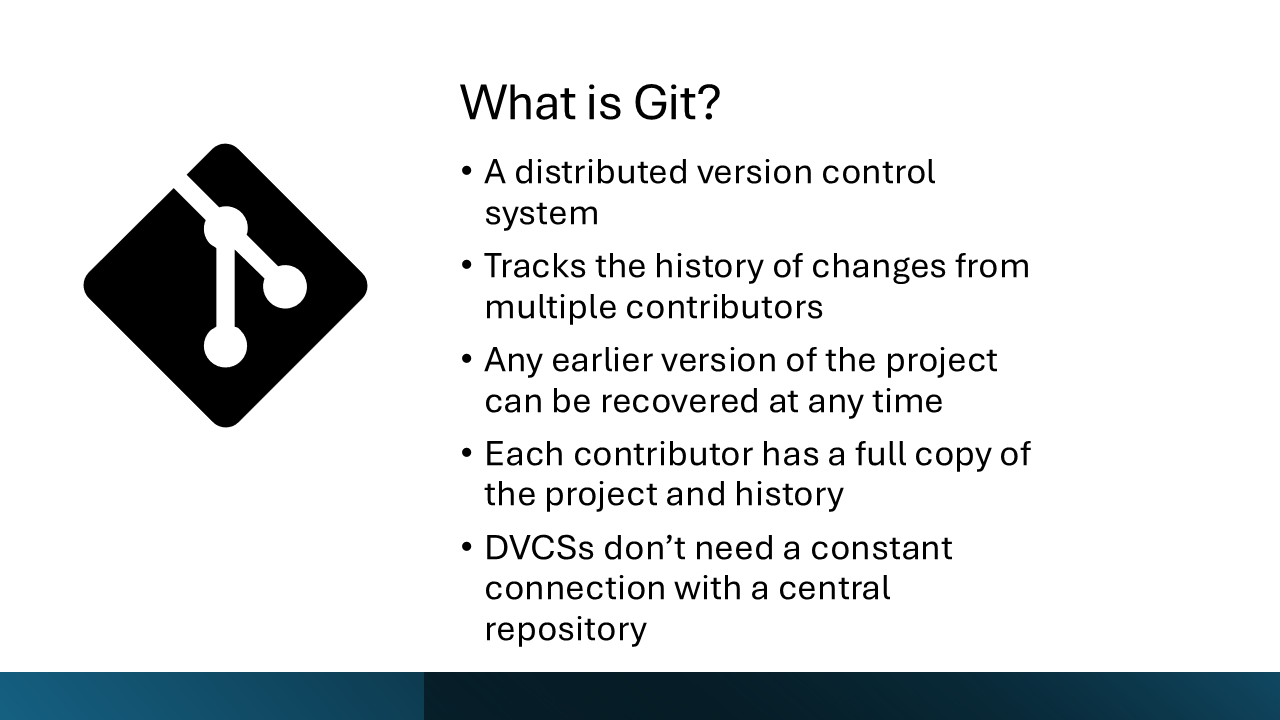 What is Git?