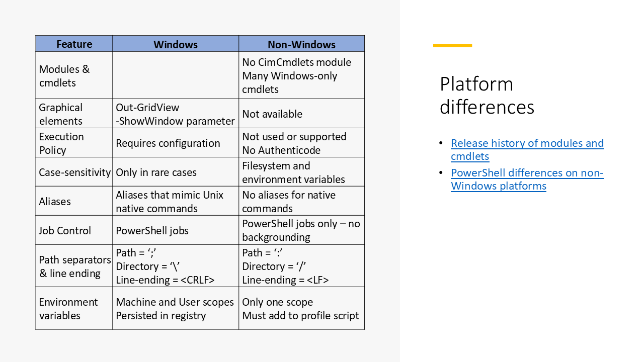 Platform differences