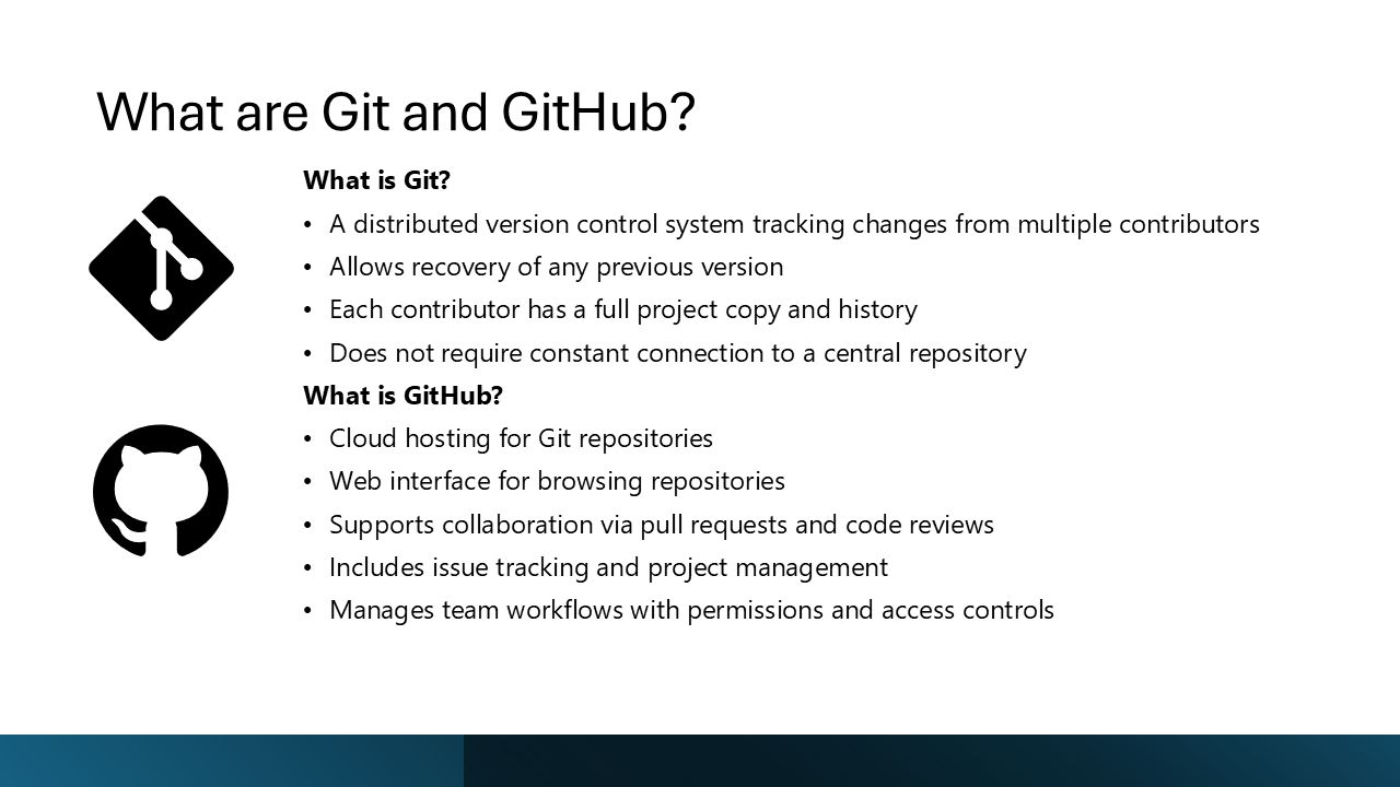 What are Git and GitHub?